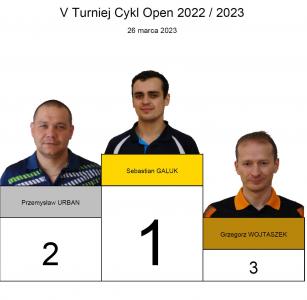 Sebastin Galuk zwycia w 5 turnieju Open
