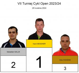 Karol Meissne zwycizc VII turnieju Open