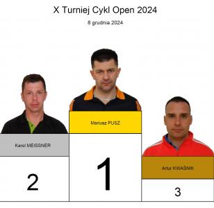 Artur Kwanik zwycizc cyklu turniejw Open