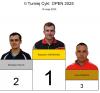 Radek Wiśniewski wygrywa II Turniej Opeb